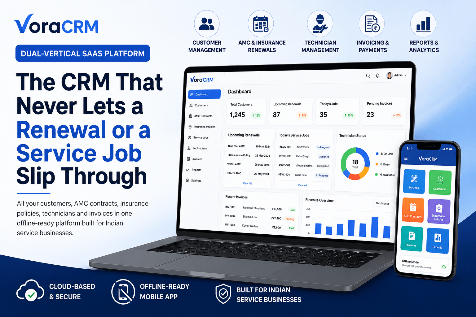 What Is AMC Management Software and Why Does Your Business Need It?